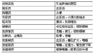 打印预览