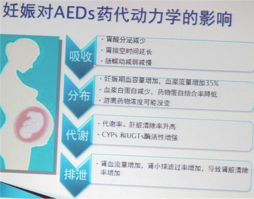 第九届中国医师协会神经内科医师大会