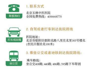 神经内科治疗价格_神经内科治疗★神经内科专治_北京朝阳区神经内科治疗生产供应商.